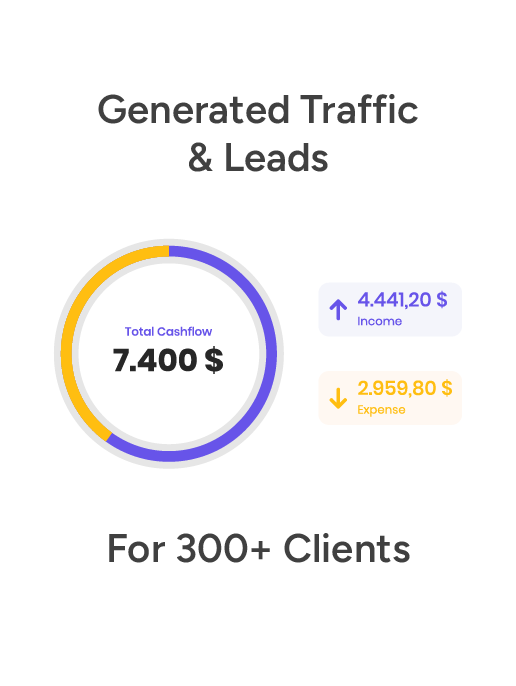 redefineweb total websites launched